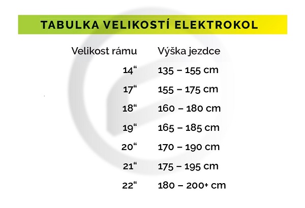 Tabulka_velikosti_elektrokol_Crussis(90)(1)