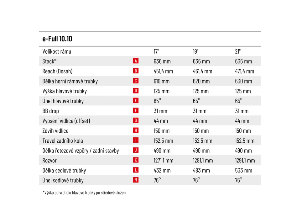 e-Full 10.10-(720 Wh)