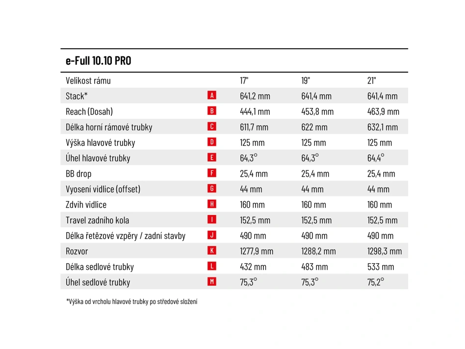 e-Full 10.10-PRO (720 Wh)